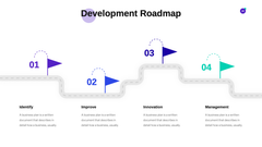 Founder Startup Presentation Template