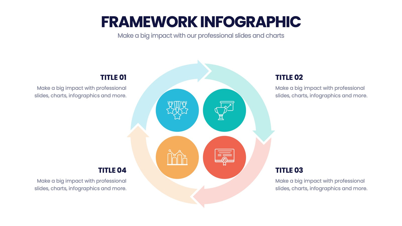 Framework Infographics