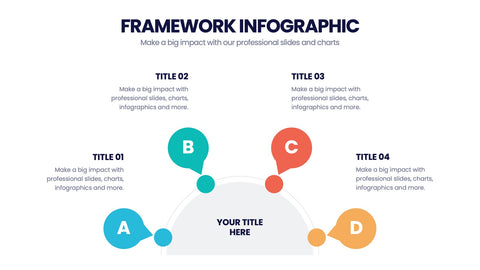 Framework Infographics