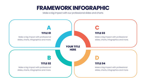 Framework Infographics