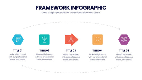 Framework Infographics