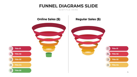 Funnel Infographics for Sales, Marketing & Conversion Analysis