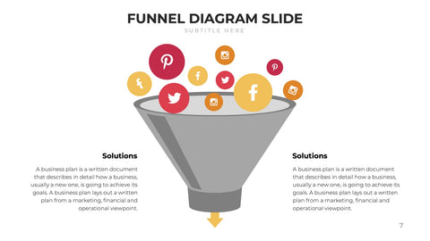 Funnel Infographics for Sales, Marketing & Conversion Analysis