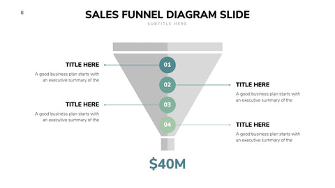 Funnel Infographics for Sales, Marketing & Conversion Analysis