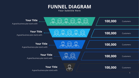 Funnel Infographics for Sales, Marketing & Conversion Analysis