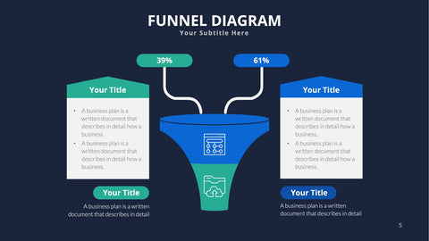 Funnel Infographics for Sales, Marketing & Conversion Analysis