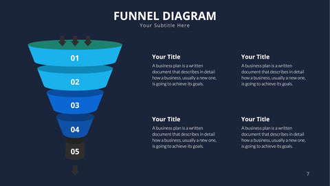 Funnel Infographics for Sales, Marketing & Conversion Analysis