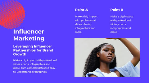 Fusion Marketing Campaign Presentation