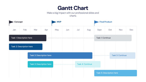 Gantt Chart Infographics