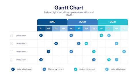 Gantt Chart Infographics