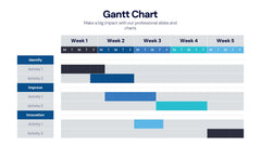 Gantt Charts Infographics slide 4