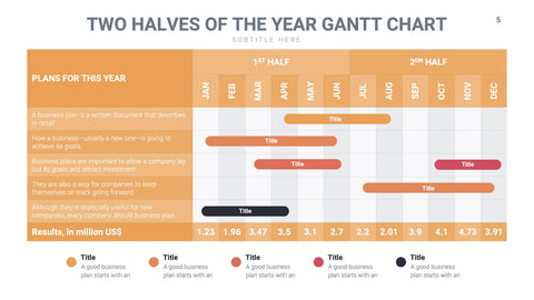 Gantt Infographics for Project Schedules & Planning