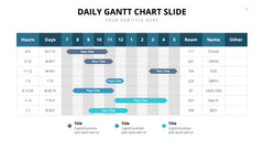 Gantt Infographics slide 21