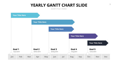 Gantt Infographics for Project Schedules & Planning