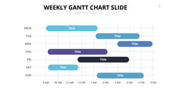 Gantt Infographics slide 27