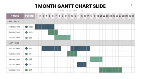 Gantt Infographics for Project Schedules & Planning