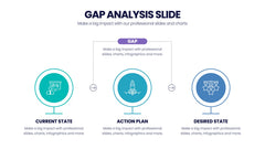 Gap Analysis Infographics