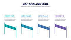Gap Analysis Infographics slide 17
