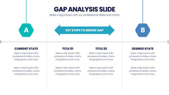Gap Analysis Infographics slide 2