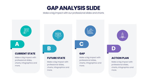 Gap Analysis Infographics