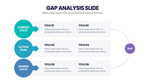 Gap Analysis Infographics