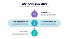 Gap Analysis Infographics slide 6