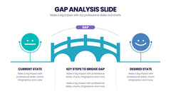 Gap Analysis Infographics slide 7