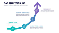 Gap Analysis Infographics slide 8
