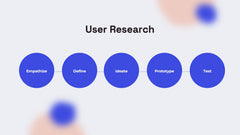 Gemini UX Design Presentation slide 4