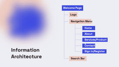 Gemini UX Design Presentation slide 7