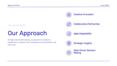 Genesis Creative Agency Pitch Deck Presentation slide 11