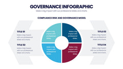 Governance Infographics slide 11