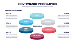 Governance Infographics slide 12