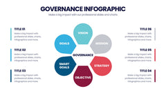 Governance Infographics slide 14