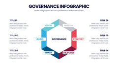 Governance Infographics slide 15