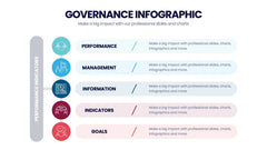 Governance Infographics slide 16