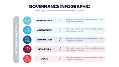 Governance Infographics