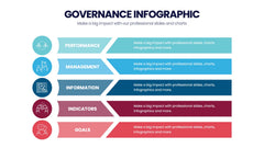 Governance Infographics slide 17
