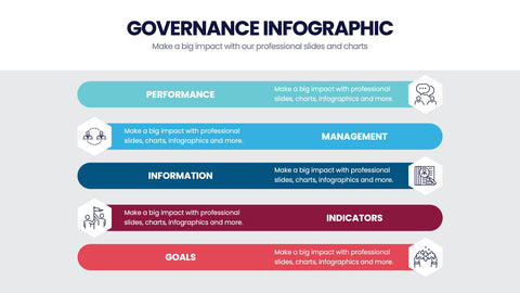 Governance Infographics