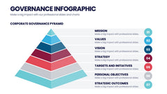 Governance Infographics slide 19