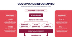 Governance Infographics slide 5