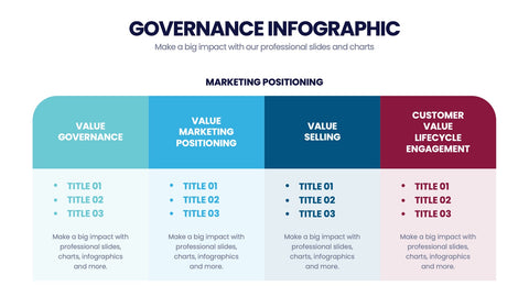 Governance Infographics
