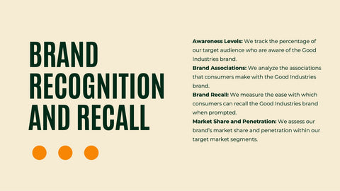 Griffin Rebranding Project Plan Presentation