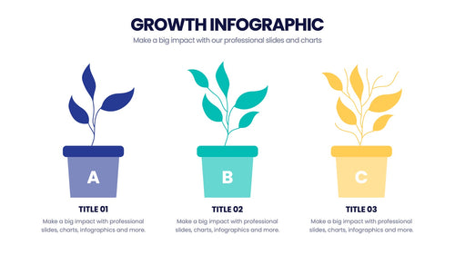 Growth Infographics