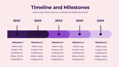 Halo Digital Strategy Presentation slide 15