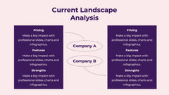 Halo Digital Strategy Presentation slide 3