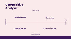 Halo Digital Strategy Presentation slide 8