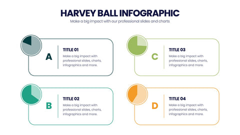 Harvey Ball Infographics