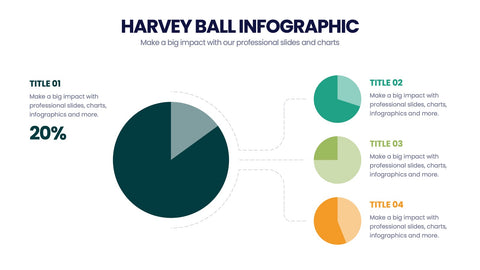 Harvey Ball Infographics