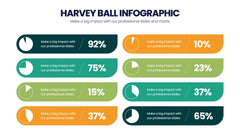 Harvey Ball Infographics slide 12